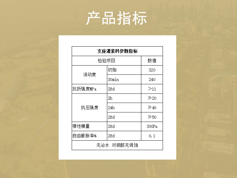 扬州支座灌浆料厂家