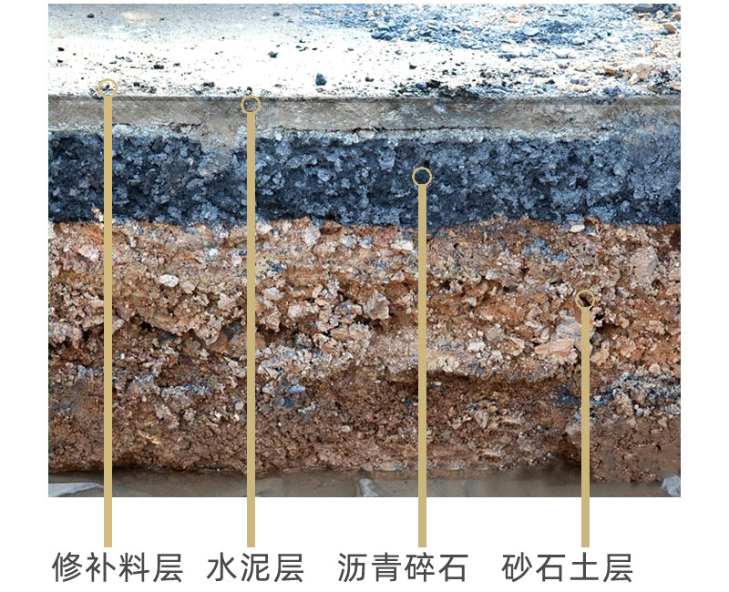 扬州水泥路面修补料厂家