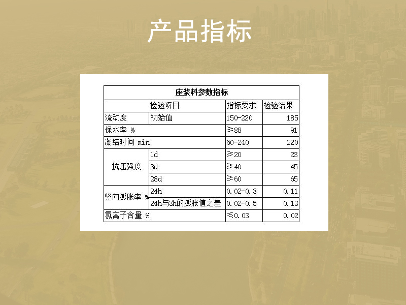 扬州座浆料厂家